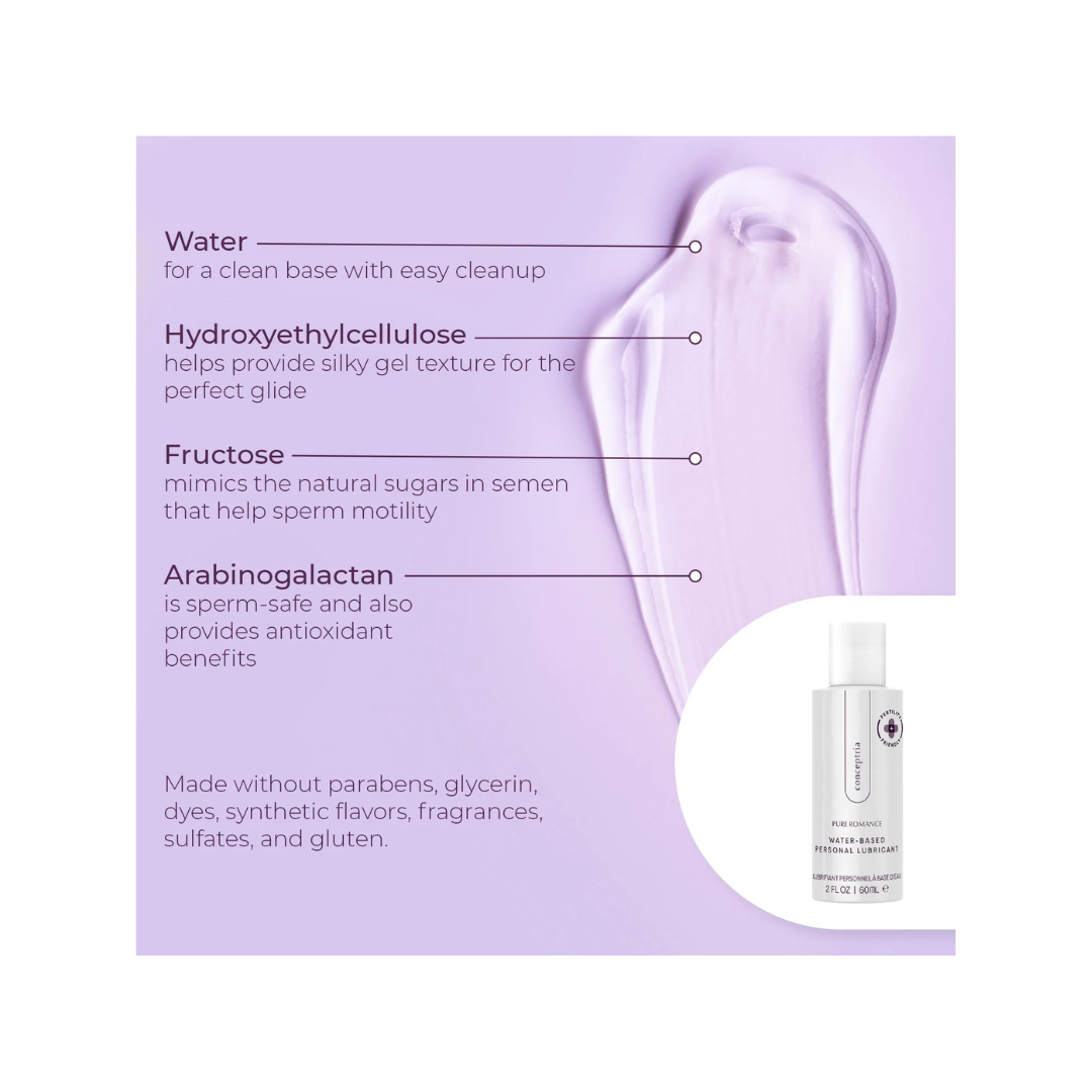 Conceptria - Lubricante favorable a la fertilidad