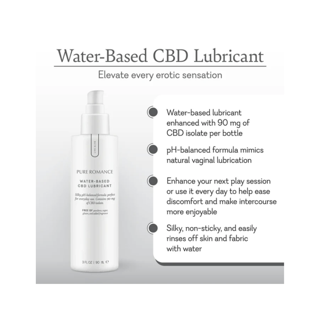 Water Based Lubricant