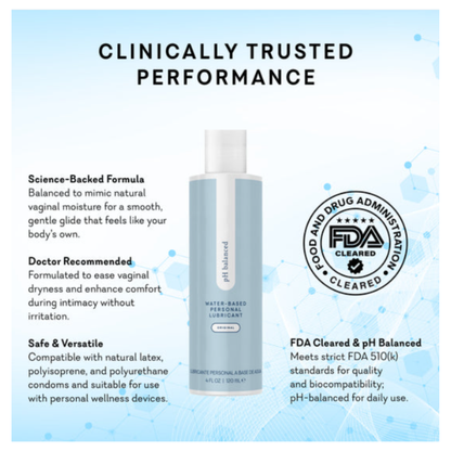 Just Like Me - Lubricante a base de agua (Original)