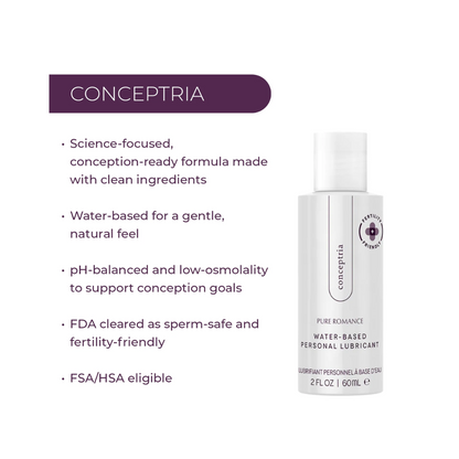 Conceptria - Lubricante favorable a la fertilidad 